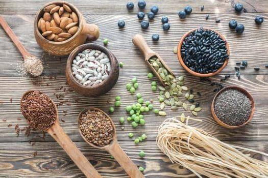 Why is Fiber Important? Part 1 - Dietary Fiber