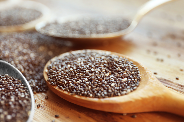 Why Chia Seeds? Part 1 - History